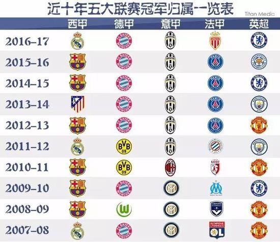 绝不仅仅是