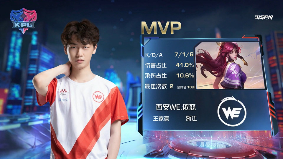 好的竞技状 好的竞技状