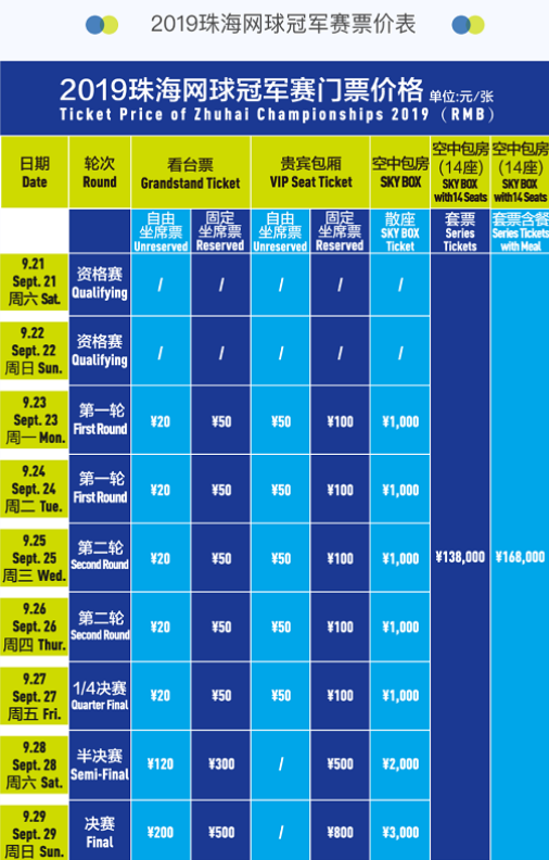 界的关注度 界的关注度